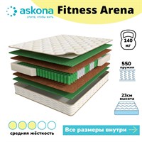 Матрац FITNESS ARENA (АРЕНА) мебель от производителя Брянск