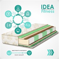 Матрац FITNESS IDEA (ИДЕЯ) мебель от производителя Брянск